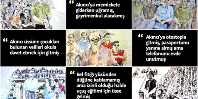 Akıncı Üssü'nde bulunanların 'akla zarar' gerekçeleri