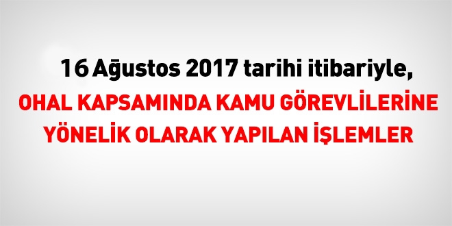 16 Austos 2017 tarihi itibariyle haklarnda ilem yaplan kamu personeli