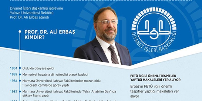 İmamlıktan Diyanet İşleri Başkanlığına