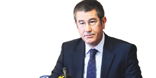Canikli: Bizim blöf yapmadığımızı tüm dünya biliyor