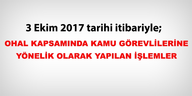 03 Ekim  2017 tarihi itibariyle haklarnda ilem yaplan kamu personeli