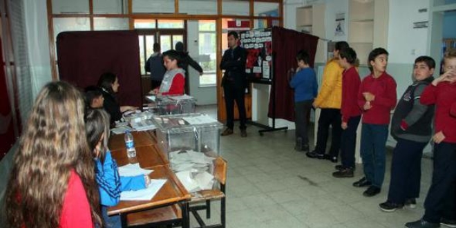Okul'da 'Müdürünüzden memnun musunuz?' oylaması