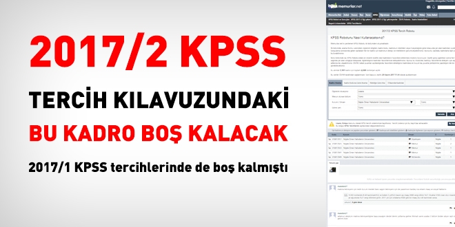 İşletme-Ekonomi / İşletme-İktisat mezunu olma şartı arayan kadrolar boş kalacak