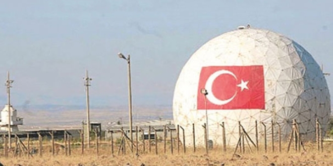 ABD'nin S-400 tehdidine Türkiye'den karşı hamle!