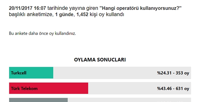 Hangi operatörü kullanıyorsunuz?- Anket