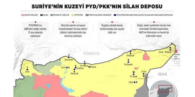 Suriye'nin kuzeyinde PYD/PKK'nn silah deposu