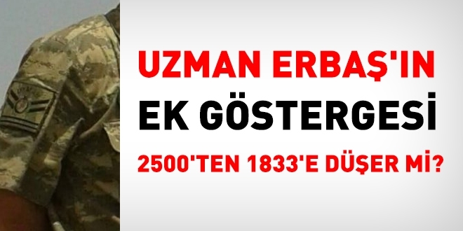 Uzman erba'n ek gstergesi 2500'ten 1833'e der mi?