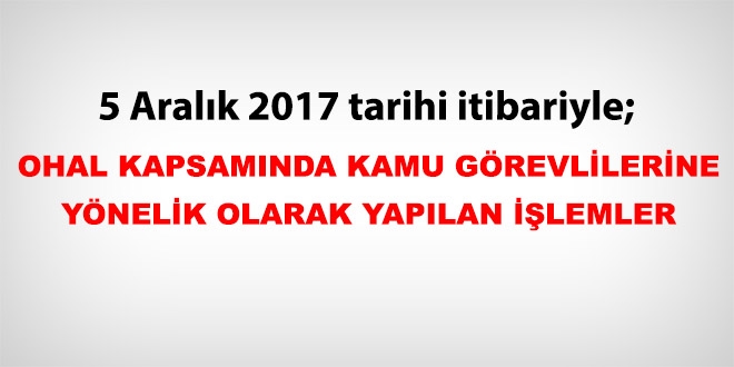 5 Aralk 2017 tarihi itibariyle haklarnda ilem yaplan kamu personeli