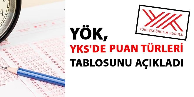 YÖK, YKS'de puan türleri tablosunu açıkladı