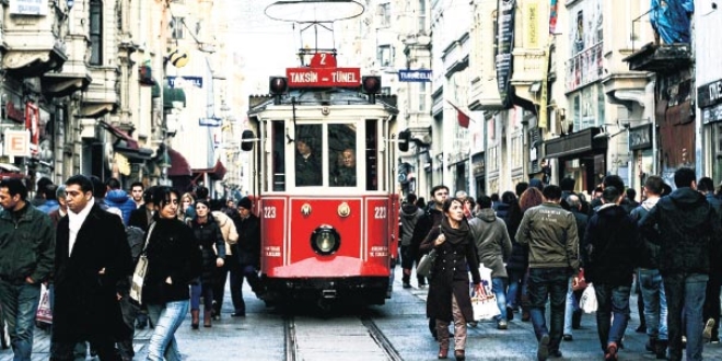 Büyümenin istihdama etkisi var