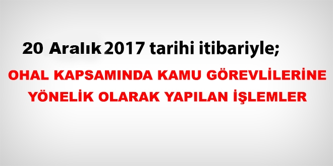 20 Aralk 2017 tarihi itibariyle haklarnda ilem yaplan kamu personeli