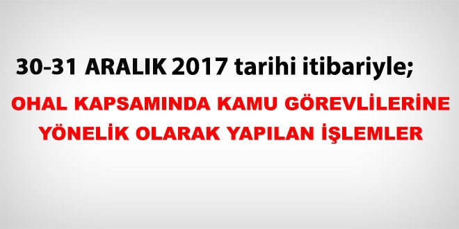 30 -31 Aralk 2017 tarihi itibariyle haklarnda ilem yaplan kamu personeli