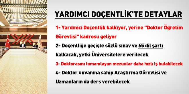 YÖK'ten, Yardımcı Doçentliğin Kaldırılmasına dair bilgi notu