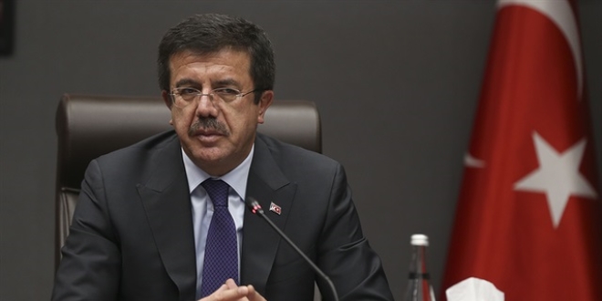 Kamu ithalatına izin şartı