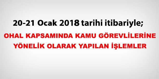 20-21 Ocak 2018 tarihi itibariyle haklarnda ilem yaplan kamu personeli