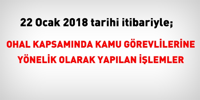 22 Ocak 2018 tarihi itibariyle haklarnda ilem yaplan kamu personeli
