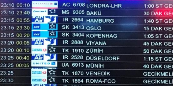 Hava ulaşımına lodos engeli