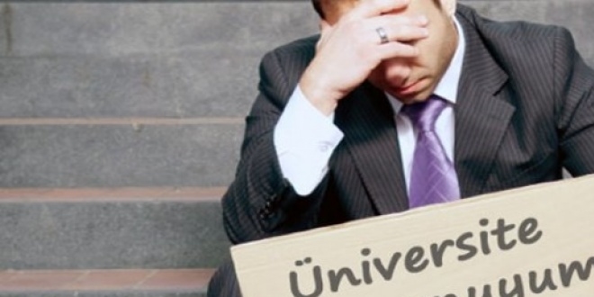 ��sizli�in en az ve en y�ksek oldu�u b�l�mler