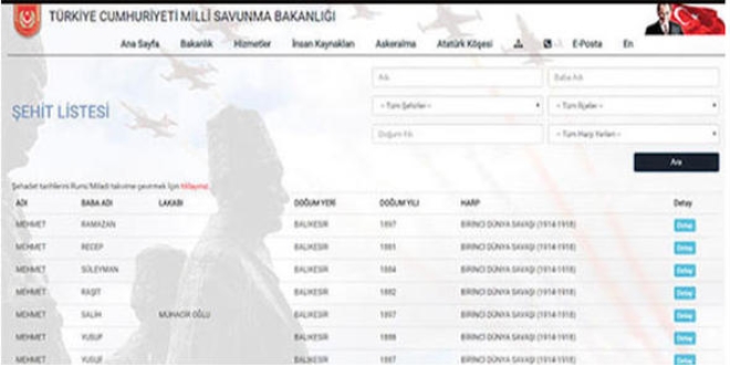 Milyonlar akın etti, geçici olarak kapatıldı
