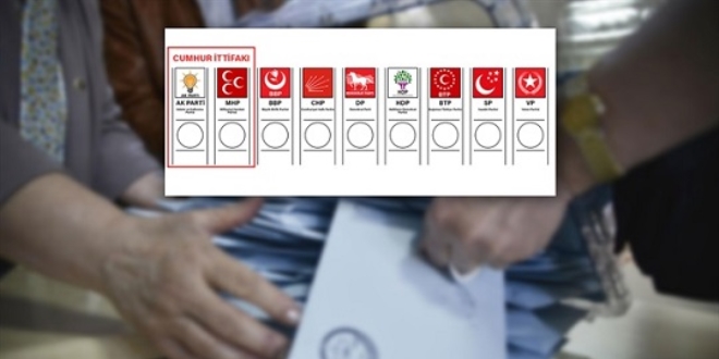 İşte muhtemel 2019 seçimi oy pusulası