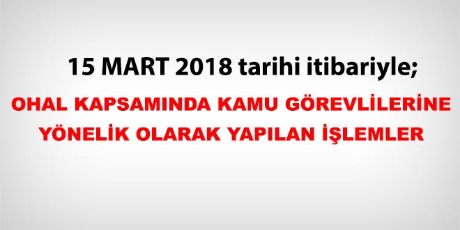 15 Mart 2018 tarihi itibariyle haklarnda ilem yaplan kamu personeli