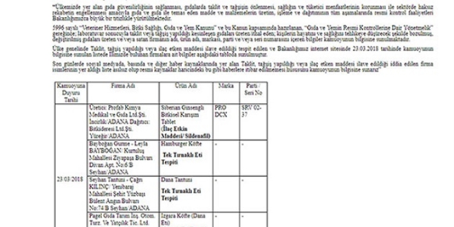 Lokantacıların 'sahte' liste isyanı