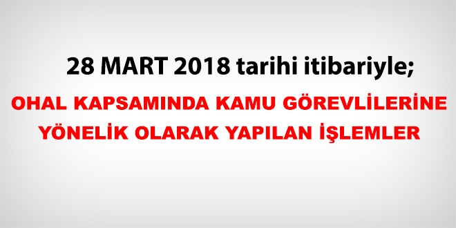 28 Mart 2018 tarihi itibariyle haklarnda ilem yaplan kamu personeli