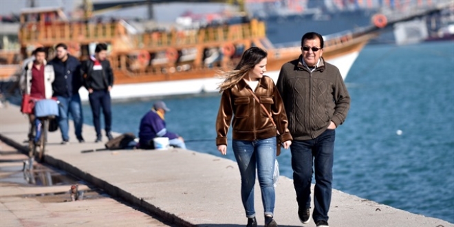 İstanbul'a pazar günü 'yaz sıcağı' geliyor