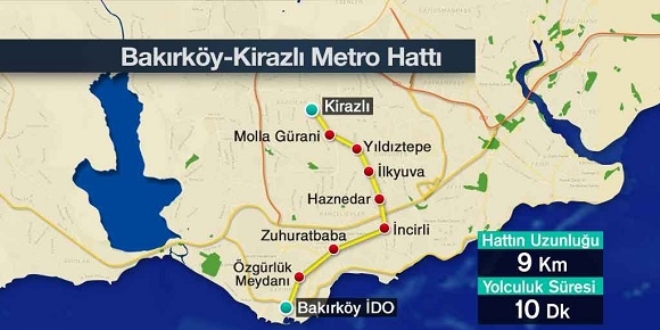 Bağcılar'dan Bakırköy sahile 12 dakikada gidilecek