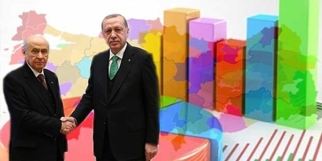 İttifak'ın oy oranı referandum düzeyinde