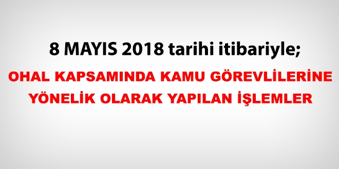 8 Mays 2018 tarihleri itibariyle haklarnda ilem yaplan kamu personeli