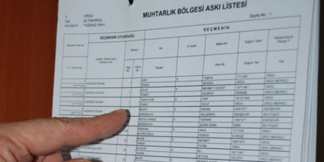 49 milyon kişinin kimlik bilgileri ellerinde