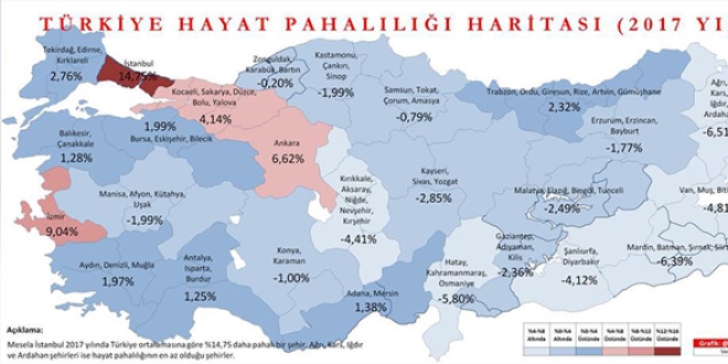 Türkiye'nin pahalı ilk beş şehri