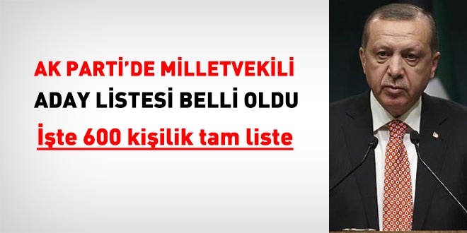Ak Parti'nin 81 ildeki Milletvekili aday listesi için tıklayınız.