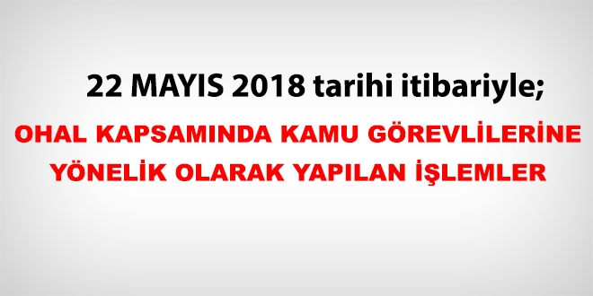 22 Mayıs 2018 tarihleri itibariyle haklarında işlem yapılan kamu personeli