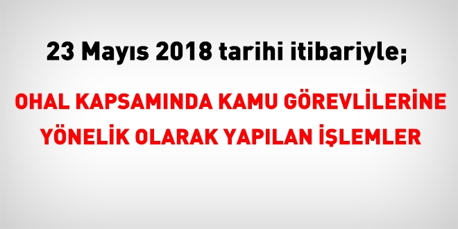 23 Mays 2018 tarihleri itibariyle haklarnda ilem yaplan kamu personeli