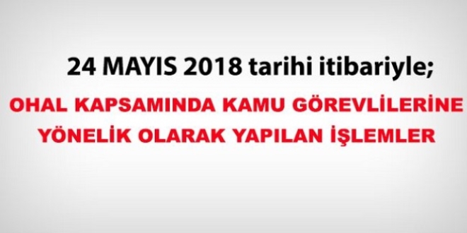24 Mayıs 2018 tarihleri itibariyle haklarında işlem yapılan kamu personeli