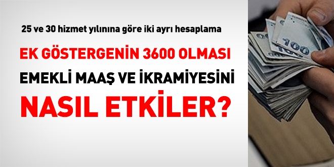 Ek gstergenin 3600 olmas emekli maa ve ikramiyesini nasl etkiler?