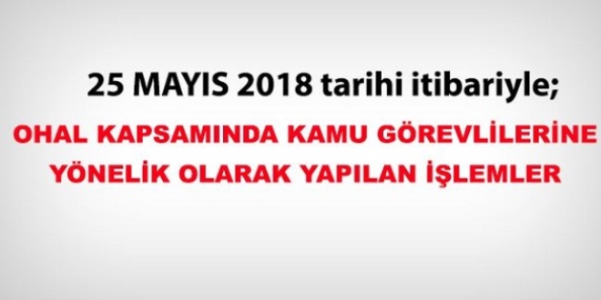 25 Mays 2018 tarihleri itibariyle haklarnda ilem yaplan kamu personeli