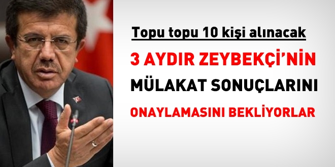 10 kii alnacak, 3 aydr mlakat sonularn bekliyorlar