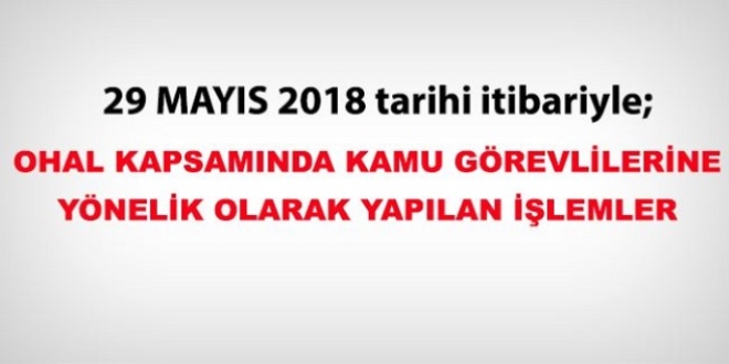 29 Mayıs 2018 tarihleri itibariyle haklarında işlem yapılan kamu personeli