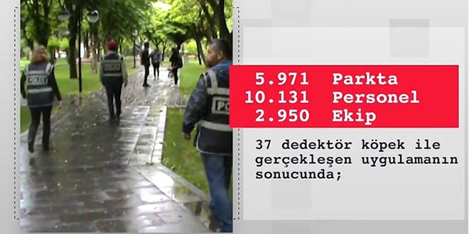EGM: Eğilmez denen başları polis eğdi