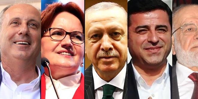 ORC'nin anketine göre, ilk turda Erdoğan kazanıyor