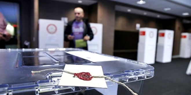 Memurlar.net'te uygulanan seçim anketi sonuçları