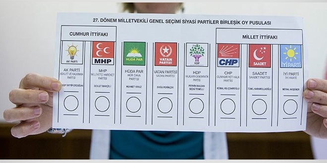 Memurlar.net'te uygulanan seçim anketi sonuçları (2)