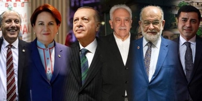 Cumhurbaşkanı adaylarının konuşma sırası belli oldu