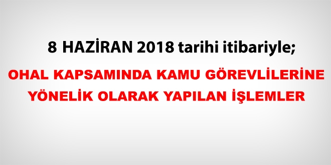 8 Haziran 2018 tarihi itibariyle haklarnda ilem yaplan kamu personeli