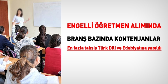 Engelli öğretmen alımında kontenjanlar açıklandı
