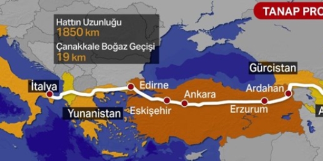Dev proje 'TANAP' açıldı