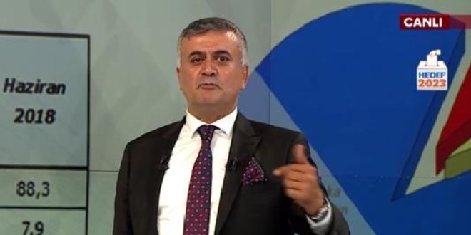 Adil Gür: Araştırmalar 1. turda biteceğini gösteriyor